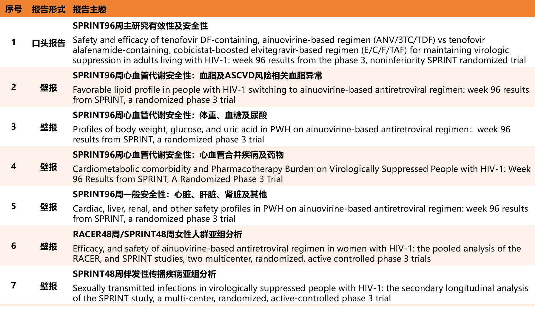 1745827749185897.png 壁报.png
